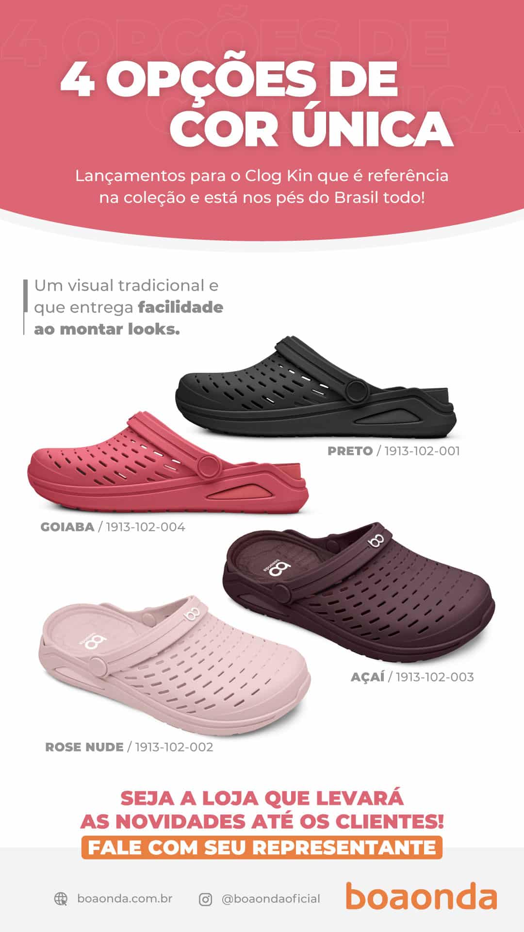 Nova Combinação Kin